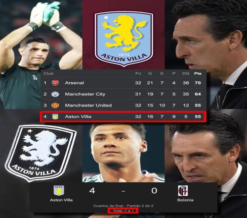 埃梅里如何讓維拉從保級隊變歐冠黑馬