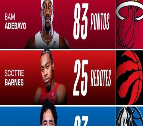 各項(xiàng)數(shù)據(jù)之最！發(fā)大水啦！