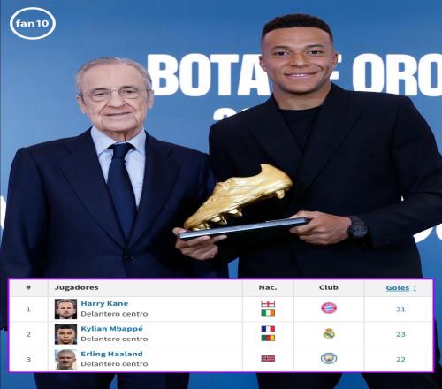 皇馬歐冠出局后只剩一個任務(wù)：為姆巴佩而戰(zhàn)