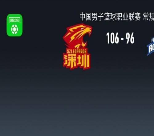 CBA戰(zhàn)報(bào)：深圳10696寧波取CBA15連勝，富蘭克林杰克遜空砍34分