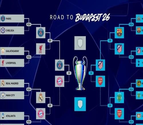 2526歐戰(zhàn)四強(qiáng)出爐：英超4隊(duì)晉級，德西法各2隊(duì)，意甲全軍覆沒