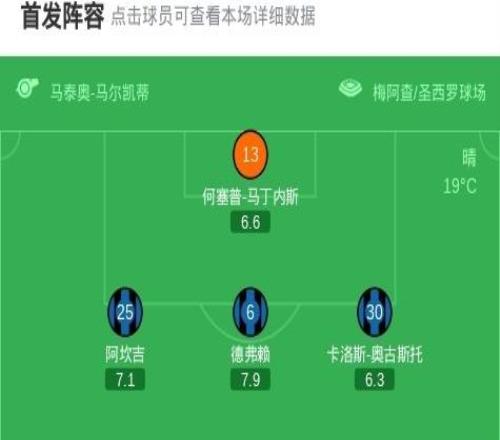 劍南春國米30卡利亞里，圖拉姆連場破門，澤林斯基世界波