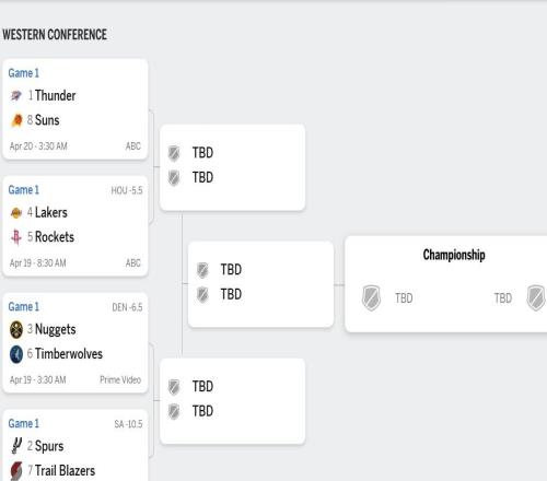 畢竟還是老了！勇士附加賽落敗無緣季后賽