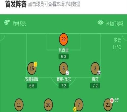 圣保利11科隆，梅茨破僵，瓦爾德施密特救主