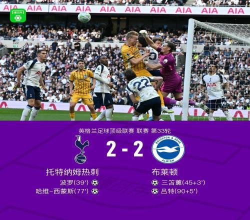 劍南春熱刺22布萊頓聯(lián)賽15輪不勝，西蒙斯傳射，呂特絕平