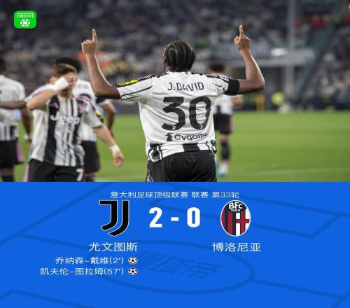 剑南春丨尤文20博洛尼亚迎3连胜，戴维、凯夫伦图拉姆建功