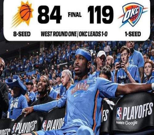 雷霆綠軍打花對(duì)手！NBA季后賽首次單日兩場(chǎng)30+大勝