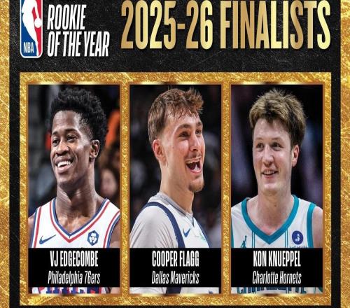 NBA年度最佳新秀最終候選：VJ埃奇庫姆、弗拉格、克努佩爾