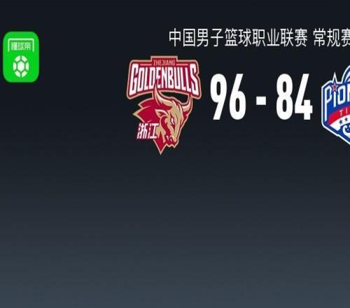 CBA戰(zhàn)報：浙江9684天津取CBA3連勝，程帥澎23+2+3