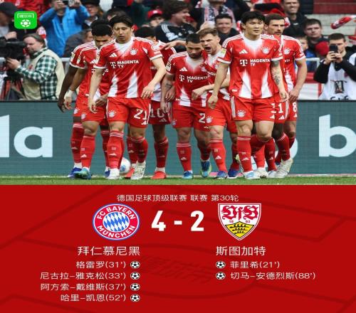 劍南春丨拜仁42斯圖加特提前4輪衛(wèi)冕德甲，凱恩、雅克松破門