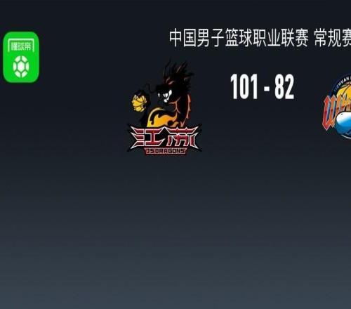 CBA戰(zhàn)報(bào)：江蘇10182四川，賈爾斯34+14+2