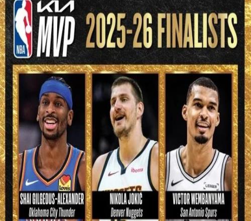NBA官方7大獎項候選：亞歷山大領(lǐng)銜MVP之爭文班亞馬沖兩大獎項