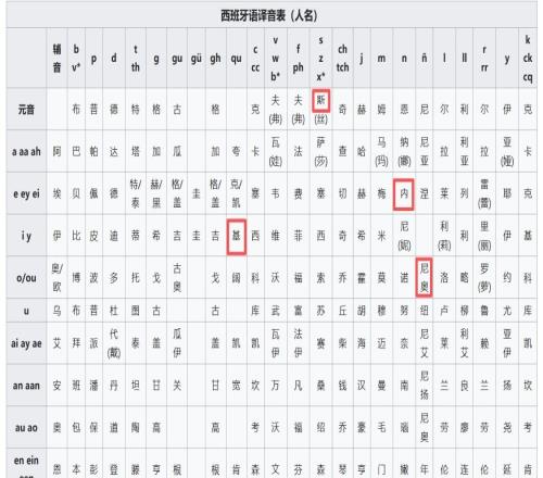 極其業(yè)余的行為！青島隊(duì)甚至連新外援名字叫什么都搞不清楚