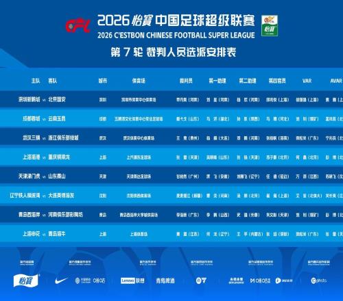 中超銀哨執(zhí)法遼寧德比