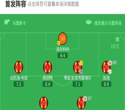 萊切11佛羅倫薩，杰克哈里森破門，蒂亞戈加布里埃爾扳平