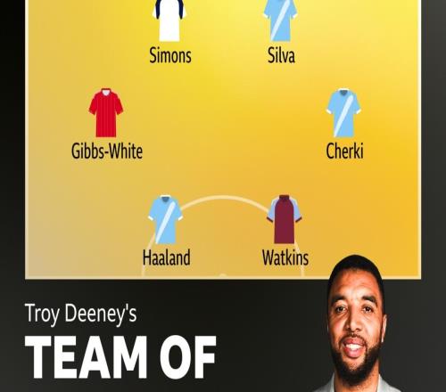 曼城青訓(xùn)為何能批量制造"即戰(zhàn)力"