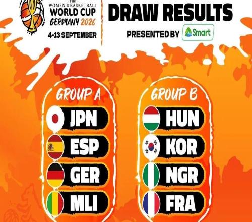 中國(guó)女籃落入死亡之組