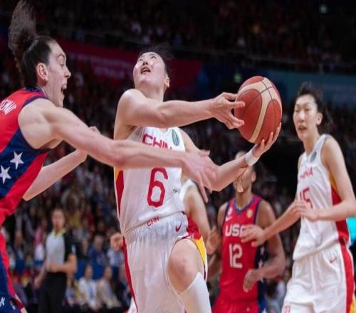 世界杯强敌环伺，中国女篮该如何应对“期中考试”