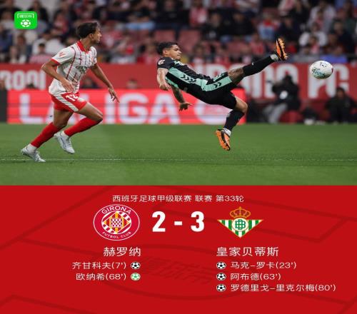 貝蒂斯32逆轉(zhuǎn)赫羅納，阿布德助傳射，羅卡、里克爾梅破門