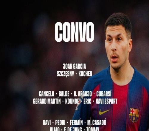 巴薩vs塞爾塔大名單：庫巴西回歸，拉菲尼亞、貝爾納爾仍缺陣