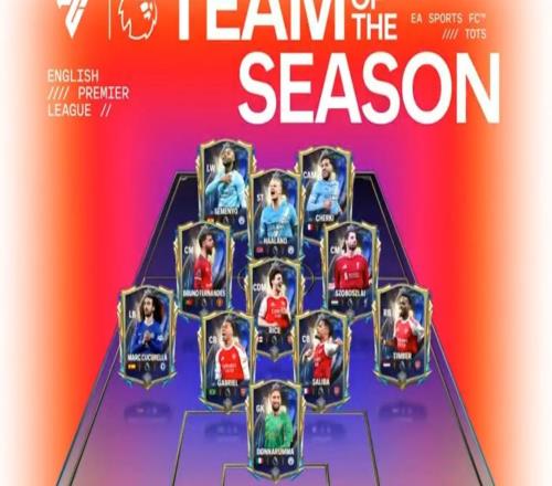 FC26英超賽季最佳陣容：哈蘭德、B費(fèi)領(lǐng)銜，曼城4人阿森納3人