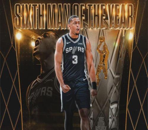 1081分！打破马刺队史纪录！当选NBA最佳第六人