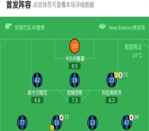 90分鐘戰(zhàn)報(bào)：亞特蘭大11拉齊奧，羅馬尼奧利破門，帕薩利奇扳平