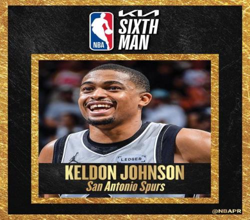 聯(lián)盟官方：凱爾登約翰遜當(dāng)選年度最佳第六人獎(jiǎng)項(xiàng)