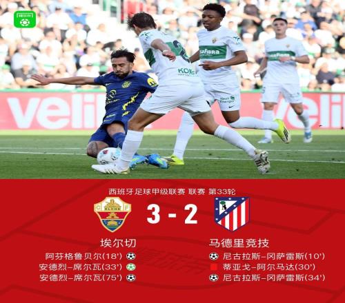 十人馬競客場23埃爾切，岡薩雷斯、A席雙響，阿爾馬達送點染紅