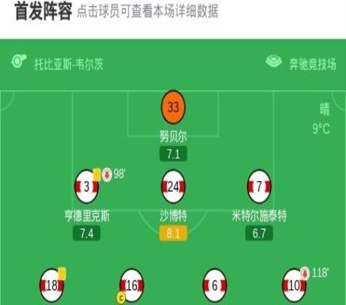 斯圖加特21弗賴堡晉級德國杯決賽，托馬斯絕殺