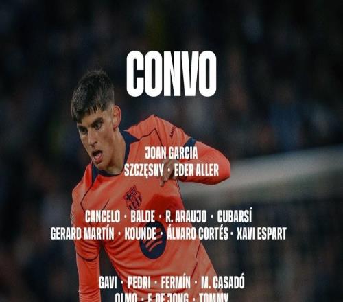 巴薩客戰(zhàn)赫塔費(fèi)大名單：萊萬領(lǐng)銜，貝爾納爾缺陣，埃里克停賽