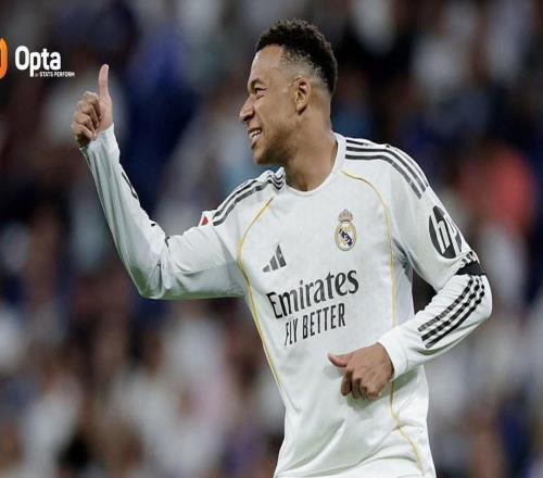 姆巴佩迎來皇馬生涯百場里程碑，此前99場貢獻(xiàn)85球10助