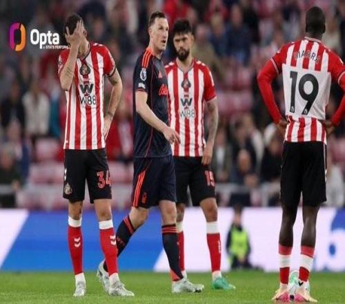 05不敵森林，桑德蘭追平隊史英格蘭聯(lián)賽主場最大分差失利