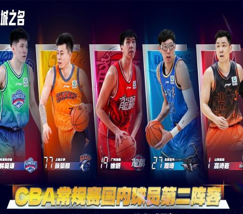 CBA國(guó)內(nèi)球員二陣：張鎮(zhèn)麟、林庭謙、徐昕、高詩(shī)巖、周琦