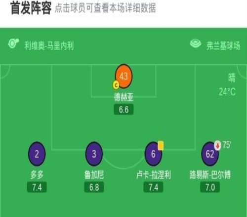 佛羅倫薩00薩索洛，兩隊各拿一分