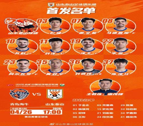 中超泰山客戰(zhàn)海牛，陳澤仕、劉騏瑋繼續(xù)進(jìn)入首發(fā)名單