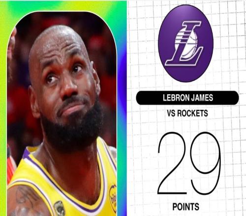 季后赛151个关键球历史第一！41岁詹皇又造7纪录休媒：地球最强