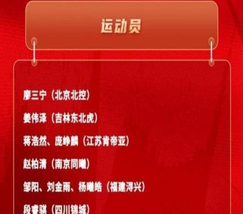 王俊杰、龐崢麟領銜最新一期中國男籃短訓營名單