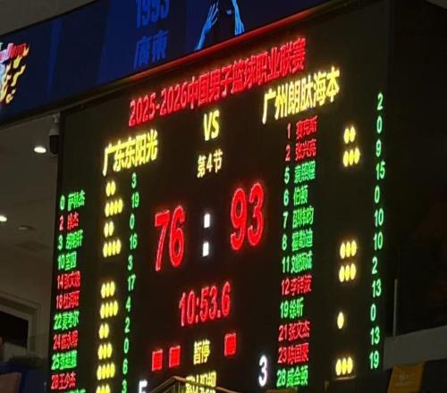 慘敗17分，一開(kāi)始在被淘汰的邊緣