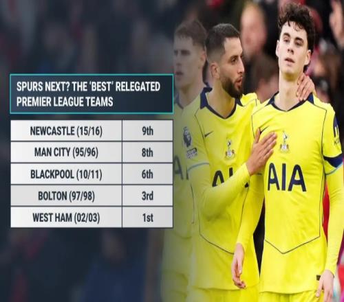 英超史上最“冤”的降級隊(duì)，鐵錘幫42分都救不回來