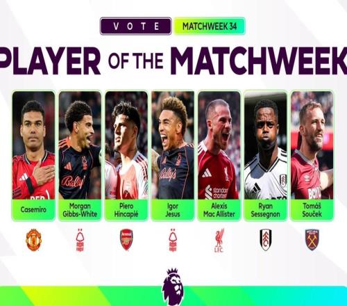 英超官方第34輪最佳球員候選：卡塞米羅、麥卡利斯特在列