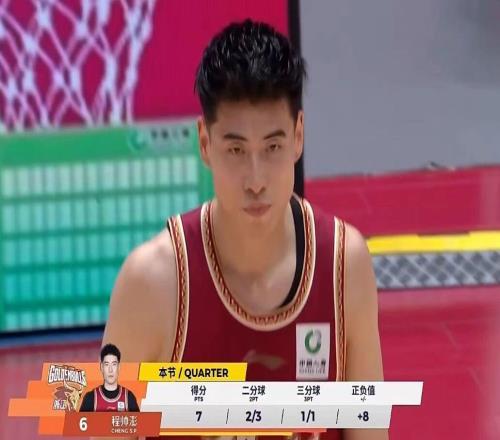 CBA季后賽：浙江力克寧波，程帥澎傷退山西加時4分險勝青島