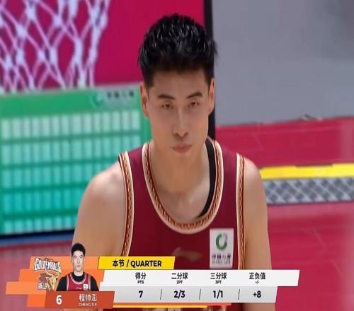 浙江男籃力克寧波，程帥澎14分傷退，李悅洲正負(fù)值+14，劉曉宇9分