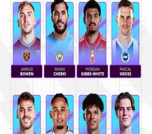 英超四月最佳球員候選：謝爾基、奧賴?yán)脒x，鮑恩在列