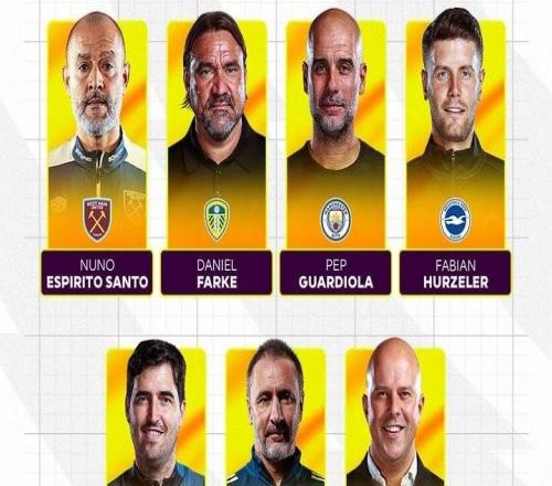 英超四月最佳主帥候選：瓜迪奧拉、斯洛特在列，佩雷拉入選