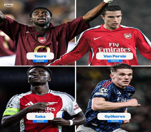 歐冠半決賽破門(mén)，哲凱賴什成阿森納隊(duì)史第四人