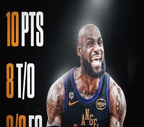 兩戰(zhàn)29中11+10失誤！詹皇16連勝金身被破創(chuàng)3紀錄卻遭炮轟非GOAT