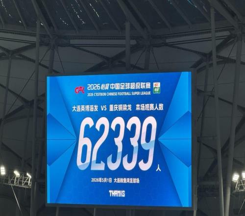 62339人，大連英博主場上座人數(shù)再創(chuàng)新高，位列中超歷史第3
