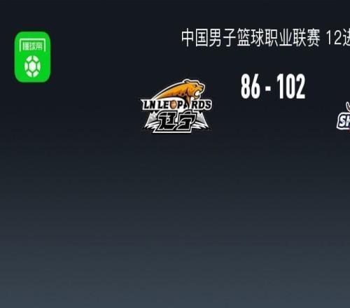 山東10286遼寧拖入生死戰(zhàn)，高詩巖15分10助，趙繼偉15中4得10分11助
