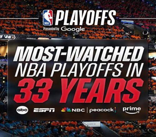 NBA官方：季后賽場(chǎng)均收視人數(shù)達(dá)到391萬創(chuàng)造近33年新高